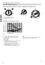 Preview for 10 page of Viessmann VITOTRANS 222 Service Instructions Manual