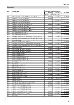 Preview for 15 page of Viessmann VITOTRANS 222 Service Instructions Manual