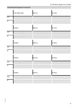 Preview for 17 page of Viessmann VITOTRANS 222 Service Instructions Manual