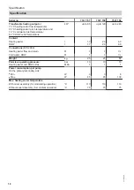 Preview for 18 page of Viessmann VITOTRANS 222 Service Instructions Manual