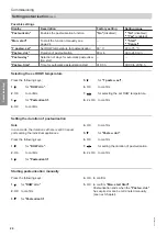 Preview for 24 page of Viessmann VITOTRANS 353 Installation And Service Instructions Manual