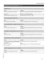 Preview for 41 page of Viessmann Vitotronic 100 HC1 User'S Manual And Operating Instructions