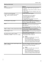 Preview for 37 page of Viessmann Vitotronic 200 KO1B Operating Instructions For The System User