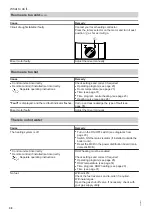 Preview for 38 page of Viessmann Vitotronic 200 KO1B Operating Instructions For The System User