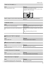 Preview for 39 page of Viessmann Vitotronic 200 KO1B Operating Instructions For The System User