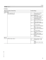 Preview for 51 page of Viessmann Vivotronic 050 HK1S Installation And Service Instructions Manual