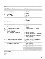 Preview for 57 page of Viessmann Vivotronic 050 HK1S Installation And Service Instructions Manual