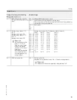 Preview for 59 page of Viessmann Vivotronic 050 HK1S Installation And Service Instructions Manual