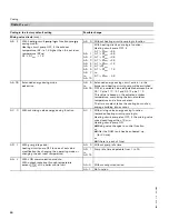 Preview for 60 page of Viessmann Vivotronic 050 HK1S Installation And Service Instructions Manual