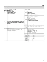 Preview for 61 page of Viessmann Vivotronic 050 HK1S Installation And Service Instructions Manual