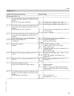 Preview for 63 page of Viessmann Vivotronic 050 HK1S Installation And Service Instructions Manual