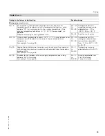 Preview for 65 page of Viessmann Vivotronic 050 HK1S Installation And Service Instructions Manual