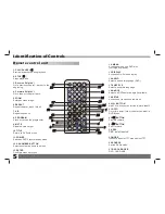 Preview for 6 page of VIETA CPD722D Owner'S Manual