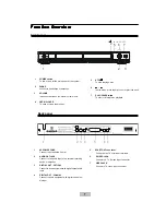 Preview for 7 page of VIETA Draft DVD-3 Operation Manual