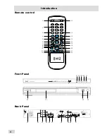 Preview for 4 page of VIETA DVD-50 Instruction Manual