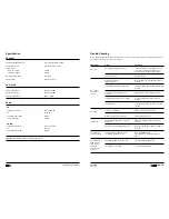 Preview for 15 page of VIETA VC-HA920BT User Manual