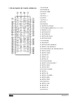 Preview for 6 page of VIETA VC-HD900BL User Manual