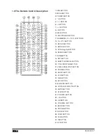 Preview for 26 page of VIETA VC-HD900BL User Manual