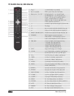 Preview for 33 page of VIETA VH-CD060 User Manual