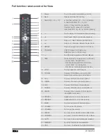 Preview for 20 page of VIETA VH-HA050 User Manual