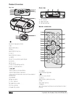 Preview for 16 page of VIETA VH-IS112 User Manual