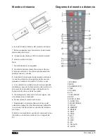 Preview for 8 page of VIETA VH-MS170BK User Manual