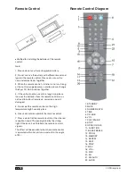 Preview for 18 page of VIETA VH-MS170BK User Manual