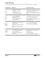 Preview for 21 page of VIETA VH-MS170BK User Manual