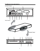 Preview for 27 page of VIETA VH-SB550BK User Manual