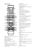 Preview for 67 page of VIETA VH-SB550BK User Manual