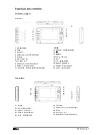 Preview for 30 page of VIETA VM-HD107BK User Manual