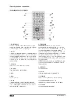 Preview for 32 page of VIETA VM-HD107BK User Manual
