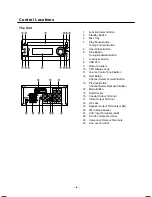 Preview for 7 page of VIETA VMD500 Owner'S Manual