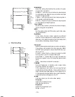 Preview for 14 page of VIETA VMD500 Owner'S Manual