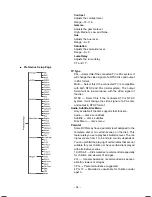 Preview for 15 page of VIETA VMD500 Owner'S Manual