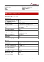 Preview for 21 page of Viewpro Falcon F390 User Manual