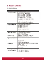 Preview for 37 page of ViewSonic EP1031r User Manual