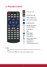 Preview for 13 page of ViewSonic EP4612-L User Manual