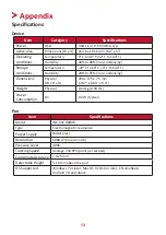 Preview for 13 page of ViewSonic ID0730/PF0730-I0WW User Manual