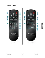 Preview for 10 page of ViewSonic LCD TV VS12198-1G User Manual