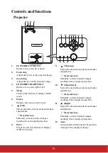 Preview for 15 page of ViewSonic LS800HD User Manual