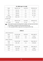 Preview for 81 page of ViewSonic LS800HD User Manual