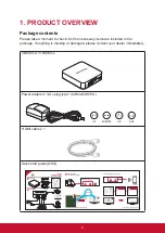 Preview for 7 page of ViewSonic myViewBoard VBS100-A User Manual