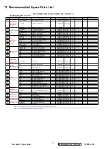 Preview for 68 page of ViewSonic N2201w-1M Service Manual