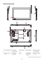 Preview for 7 page of ViewSonic PD1213 User Manual