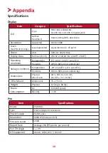 Preview for 18 page of ViewSonic PD1213 User Manual