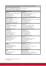 Preview for 25 page of ViewSonic VA2055Sa User Manual