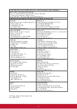 Preview for 24 page of ViewSonic VA2249S User Manual