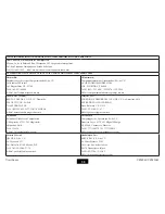 Preview for 35 page of ViewSonic VFM1042 User Manual