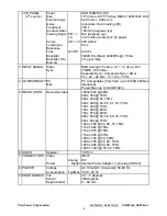 Preview for 8 page of ViewSonic VG930M - 19" LCD Monitor Service Manual